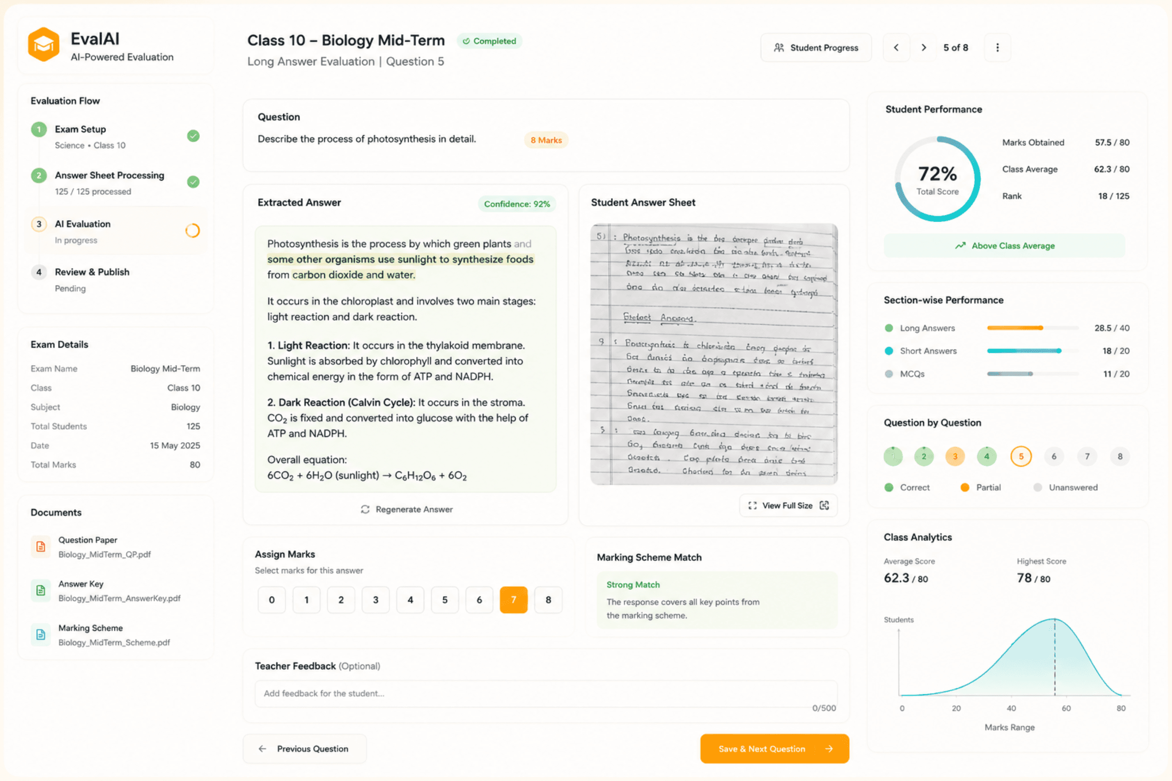 EvalAI dashboard showing exam setup, answer sheet extraction, teacher review, and analytics